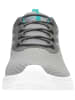 Kangaroos Sneakers "Athleisure" grijs/turquoise