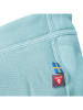 Isbjörn Funktionsjacke in Mint