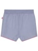 Billieblush Shorts in Blau