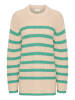 Kaffe Trui beige