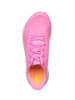 New Balance Laufschuhe in Pink