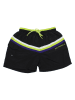 Peak Mountain Zwemshort zwart