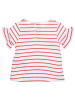 MINNIE MOUSE Koszulka w kolorze czerwono-białym