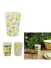Garden Spirit 2-delige set: bekers - 250 ml (verrassingsproduct)