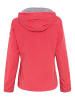 Camel Active Tusssenjas roze