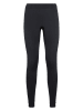 Odlo Functionele onderbroek "Performance Warm" zwart