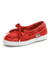 natural world Instappers rood