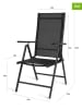 Lifa Living Krzesła ogrodowe (2 szt.) w kolorze czarnym - 66 x 107 x 55 cm