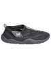 Massive Badeschuhe in Schwarz
