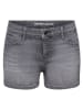 ESPRIT Jeans-Shorts in Grau
