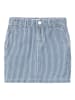name it Jeansrock "Ruby" in Blau in Blau
