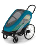 Cybex Jogger "Zeno Bike One Box" in Türkis