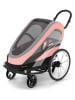 Cybex Jogger "Zeno Bike One Box" lichtroze