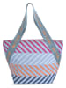 IRIS Torba termiczna w kolorze różowo-błękitno-granatowym - 33,5 x 24 x 14 cm
