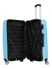 Canadian Peak 5tlg. Hardcase-Trolleyset "Softlesseak" in Türkis