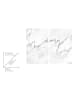 Wenko 2-delige set: fornuisafdekplaten "Marmor" wit/lichtgrijs - (L)52 x (B)40 cm