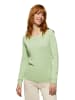 Polo Club Pullover "Rigby Go" in Grün