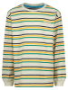 Vingino Sweter ze wzorem