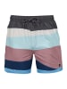 Barts Badeshorts "Mirro" in Bunt