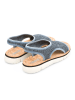 Camper Sandalen blauw
