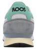 KangaROOS Originals Leder-Sneakers "Coil R1 Og Pop" in Grau/ Türkis
