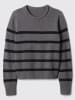 GAP Pullover in Anthrazit