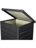 Inkazen Aufbewahrungskiste in Schwarz - (B)68 x (H)63 x (T)62,5 cm