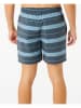 Rip Curl Zwemshort "Pacific Rinse" blauw