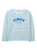 Herrlicher Sweatshirt in Hellblau