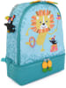 IRIS Isolier-Snackrucksack "Rico" in Mint- (B)21 x (H)28 x (T)12 cm