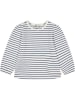 Steiff Longsleeve wit