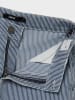 LMTD Bikinislip "Ricte" blauw