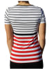 Hublot Mode Marine Shirt wit/rood