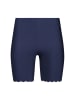 Skiny Short donkerblauw
