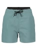 DOLOMITE Functionele short "Pelmo" lichtblauw