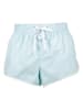 adidas Short "Always" lichtblauw