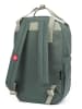TERNUA Rucksack "Mochila red bay 18" in Khaki - (B)28 x (H)43 x (T)17 cm
