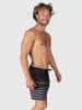 Brunotti Badeshorts "Paitor" in Bunt