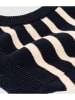PETIT BATEAU Bivakmuts donkerblauw/crème