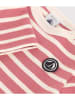 PETIT BATEAU Longsleeve roze