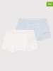 PETIT BATEAU 2-delige set: boxershorts lichtblauw/wit