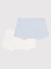 PETIT BATEAU 2-delige set: boxershorts lichtblauw/wit