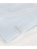 PETIT BATEAU 2-delige set: boxershorts lichtblauw/wit