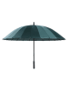 Le Monde du Parapluie Paraplu petrol - Ø 100 cm