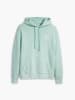 Levi´s Hoodie in Türkis