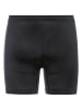 Odlo Funktionsboxershorts "Performance X Light" in Schwarz