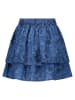 B.Nosy Rok blauw