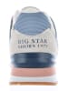 BIG STAR Sneakersy w kolorze szaro-jasnoróżowo-niebieskim