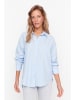 trendyol Hemd in Hellblau