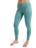Burton Funktionsunterhose "Lightweight X" in Hellblau